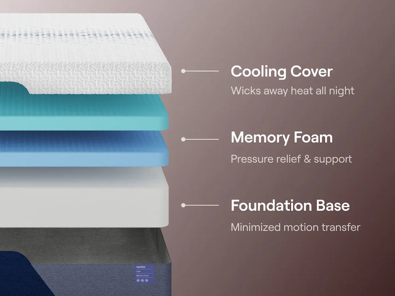 Nectar Luxe Memory Foam Mattress