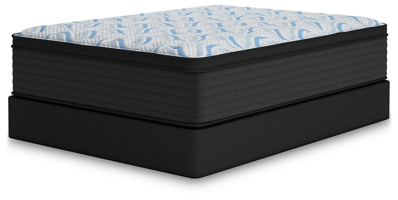 Elite Springs Plush Mattress