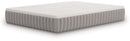 Terra Sleep Firm Mattress