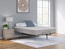 Terra Sleep Firm Mattress