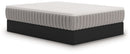 Terra Sleep Firm Mattress