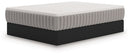 Terra Sleep Firm Mattress
