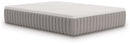 Terra Sleep Soft Mattress